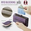 Samsung Galaxy A14 5G/4G CaseMe C36 Wallet Case (Purple) - 6