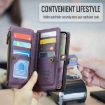 Samsung Galaxy A35 5G CaseMe C36 Wallet Case (Purple) - 5