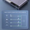 8K HDMI 3-in-1 Switch Converter with USB-C Port - 3