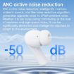 Langsdom TA08 Wireless Bluetooth Earphone White - 3