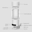Automatic Fish Feeder USB Direct Plug/Battery Dual-Use Timing Dosing (White) - 3