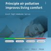 Indoor Air Quality Monitor - White - 6