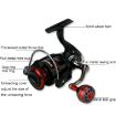 YUMOSHI RS5000 Metal Rocker Fishing Reel - Buy Now - 5