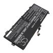 Lenovo ThinkBook 16 G6 IRL-21KH006HUA Battery L20C4PG4 L21D4PG4 - 2