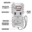 CNBJ-501 Infrared Frequency Tester - 100M-1GHz - 3