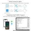 Waveshare Multi Band 2G GSM/GPRS A7670E LTE Cat-1 HAT for Raspberry Pi - 6