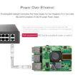 Waveshare Raspberry Pi PoE+ HAT Ethernet Expansion Board - 6