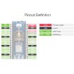 Waveshare L76B GNSS Module for Raspberry Pi Pico - GPS, BDS, QZSS - 8
