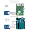 Waveshare SGP40 VOC Gas Sensor - I2C Bus - Google Shopping - 7