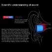 KZ Soft Memory Foam Earbuds - Blue - 5