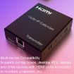 HDMI Network Cable Extender IP One To Many Computer Monitors - 6