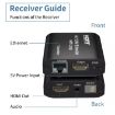 HDMI to RJ45 120m Network Extender - 4K HD - EU Plug - 4