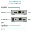 HDMI Single Cable 120m Transmitter/Receiver Extender 4K HD Transmitter EU Plug - 4