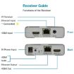 HDMI Single Cable 120m Transmitter/Receiver Extender 4K HD Transmitter EU Plug - 5