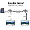 HDMI Single Cable 120m Transmitter/Receiver Extender 4K HD Transmitter - 7