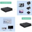 200m HDMI KVM IP Network Cable Extender H.264 Mouse Keyboard Extender UK Plug - 4