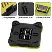 RYOBI PO401/PO403/PO400 Battery Charger, AU Plug - 36-40V Tool Cutting Machine - 7