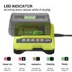 RYOBI PO401/PO403/PO400 Battery Charger, EU Plug - 6