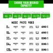 MICRODATA 64GB U3 Green and White TF Memory Card - 7