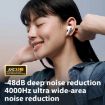 Sanag T51S TWS ANC Wireless Earphone (White) - 4