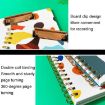 2025 Board Clip A4 English Notebook Coil Diary Planner - Mint Green - 5