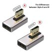 JUNSUNMAY 8K@60Hz Displayport Adapter Converter - 2