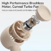 JisuLife FA42 Handheld Portable Turbo Fan - Brown 2000mAh - 5