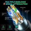 15m CAT8e Pure Copper Ethernet Network LAN Cable - 4