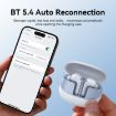 JOYROOM JR-FN2 Funpods True Wireless Earphone (White) - 9