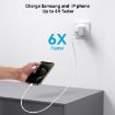 JOYROOM JR-TCF24 30W USB-C Fast Charger - UK Plug (White) - 4