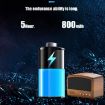 Blue Mini Card USB Flash Drive FM Radio Retro Wireless Bluetooth Speaker - 7