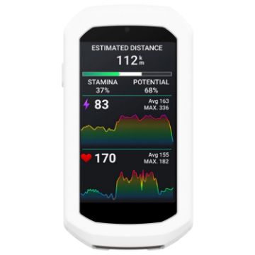 Garmin Edge 1050 Half Pack Silicone Case - White - 1