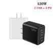 120W 3 PD Type-C Dual USB Quick Charger for Mobile Phones - 3
