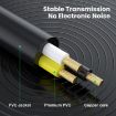 Gold Plated 3.5mm TRS Male to 2 x 6.35mm Female Y Splitter Adapter Cable - 5