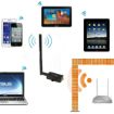 Sunhans SH24BTA-N 35dBm 2.4GHz 3W WiFi Signal Booster - AU Plug - 9