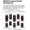 Smart Healthy Sports Bracelet - Uric Acid Blood Lipid Monitoring (Pink) - 5