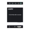 4K 2x2 HDMI Video HD Splice Support HDMI/DVI Input 4CH HDMI Output - 2