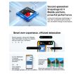 Honor Play9T 5G 8GB+256GB 6.77" Qualcomm Snapdragon 4 Gen2 Octa Core - 9