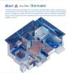 WiFi Smart Home LED Thermostat with Matter - White - 6