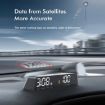 USB Powered HD Vehicle Altitude Meter (Blue White) - 9