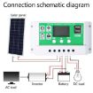 60A 12V PWM Solar Cell Panel Charger Controller for Lithium-ion & Lead-acid Battery - 6