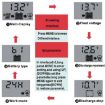 60A 12V PWM Solar Cell Panel Charger Controller for Lithium-ion & Lead-acid Battery - 9