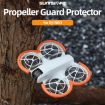 Sunnylife Propeller Guard for DJI Neo - Anti-collision Ring Cover (Black) - 3