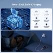 JOYROOM JR-TCG08 GaN PD20W USB-C Mini Charger - UK Plug - 7