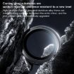 Benks King Kong Series Corning Lens Protective Film for iPhone 16 - Black - 6