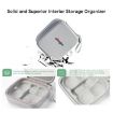 DJI Neo aMagisn Standard Storage Bag Carrying Case - White - 5
