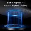Samsung Galaxy Z Fold4 SULADA Kevlar 600D Texture Leather Phone Case - 4