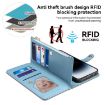 Motorola Moto G64 5G Global Blue Leather Case - 5