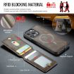 iPhone 12 Pro Max DG.MING K1 MagSafe Wallet Case (Coffee) - 3