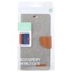 GOOSPERY CANVAS DIARY Fabric Texture Flip Leather Phone Case - Grey - 4